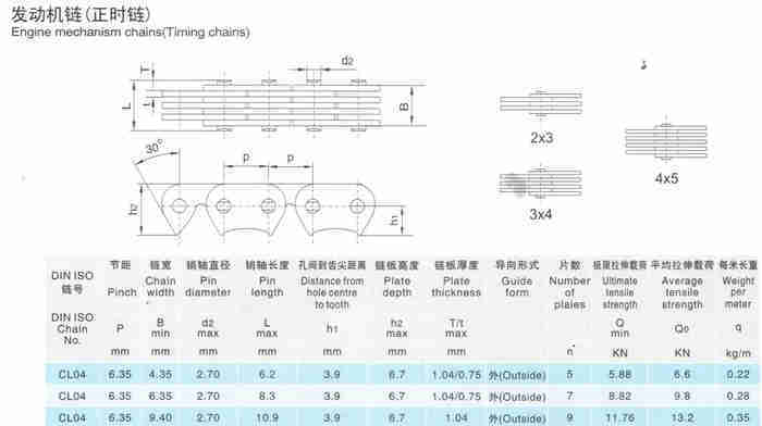 Engine Mechanism Chain Timing Chain