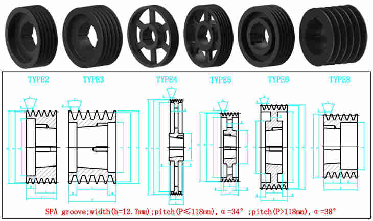 Factory Large Size Cast Iron V Belt Pulley Wheel SPZ800 SPA1000 SPB1250 SPC1900