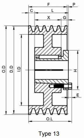 2TC Series American Standard Cast Iron Sheaves Pulley With Split Taper Bushings for Use With All C Section Belts