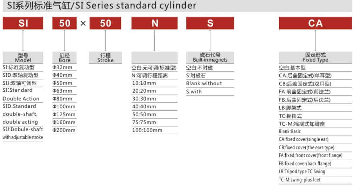 Economical Custom Design Stainless Steel SI Series Standard Cylinder for Sale