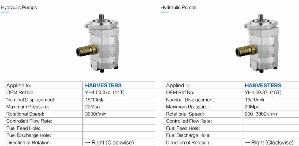 Agricultural Machinery Parts Hydraulic Pump Maximum Pressure 20Mpa Right Gear Hydraulic Pumps for Harvester Machine