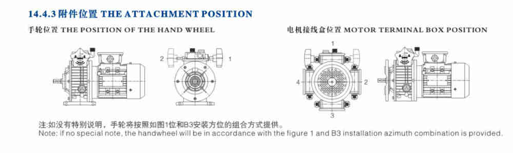 UDL Speed Variator  Reducer Filter Rotary Cutter Lawn Mower Right Angle Gearbox Three Phase Induction Gearhead Gearbox