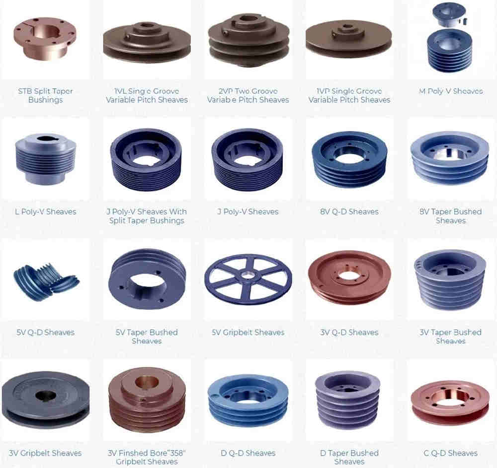 China Professional Manufacture American Standard 1TB Gripbelt Pulley With Split Taper Bushings