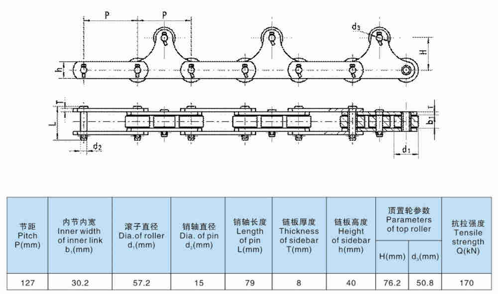 Metallurgy and Steel Industry Cold Bed Chain