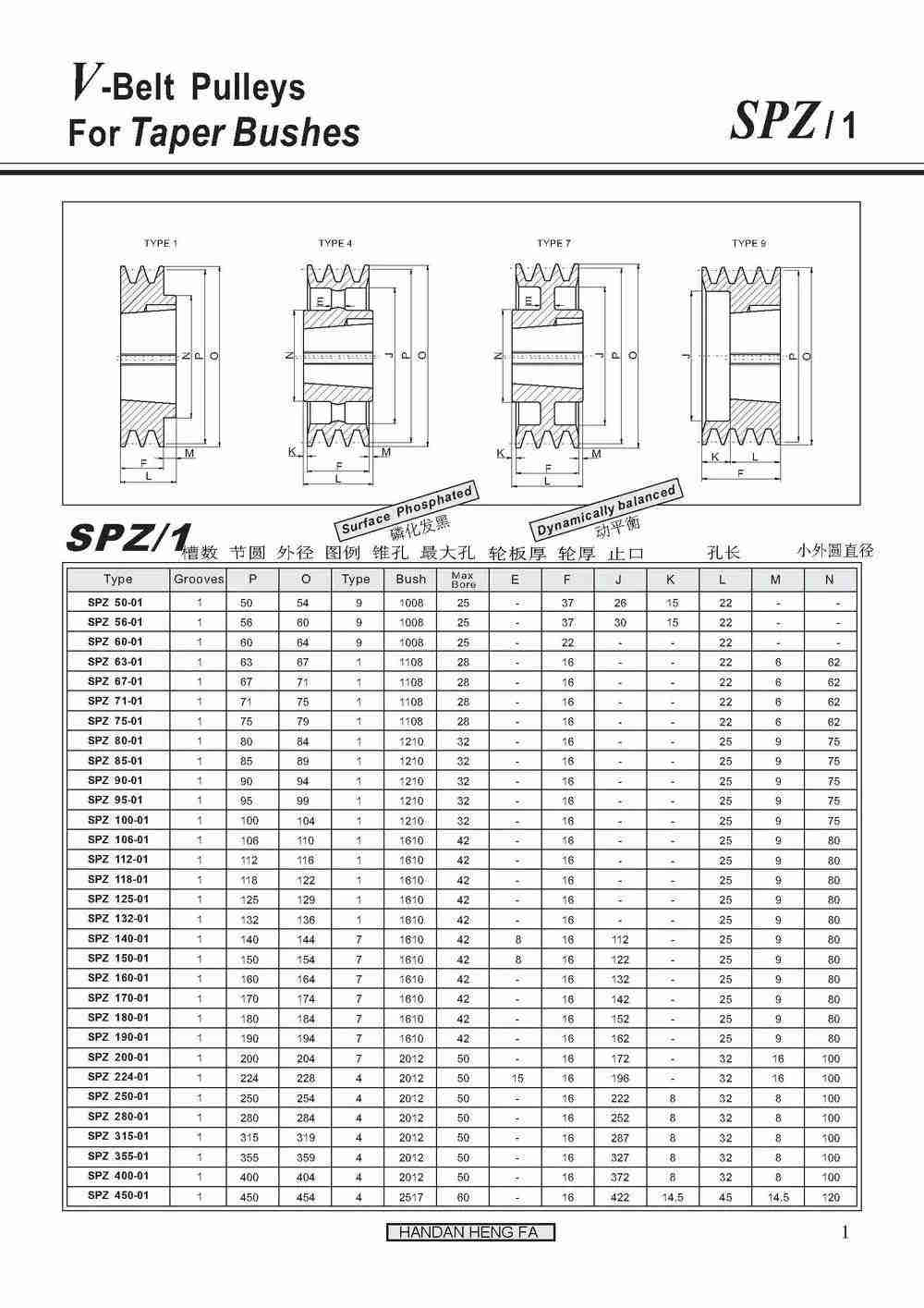 Htd-8m Double V-belt Step Pulley Wheels with Solid Hub