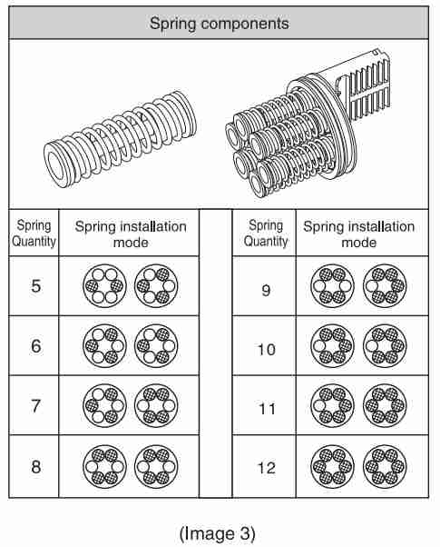 Professional Manufacturer Stainless Steel Neumatic Actuator Pvc Pneumatic Ball Valve for Valve Gearboxes
