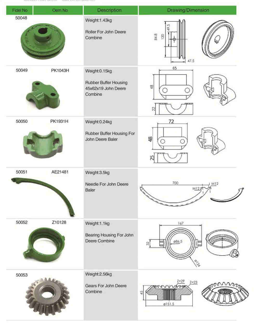 CE Certified Steel Pulley Combine Roller Kit Customized OEM Support for John Deere Z345R Farm Construction Machinery for John