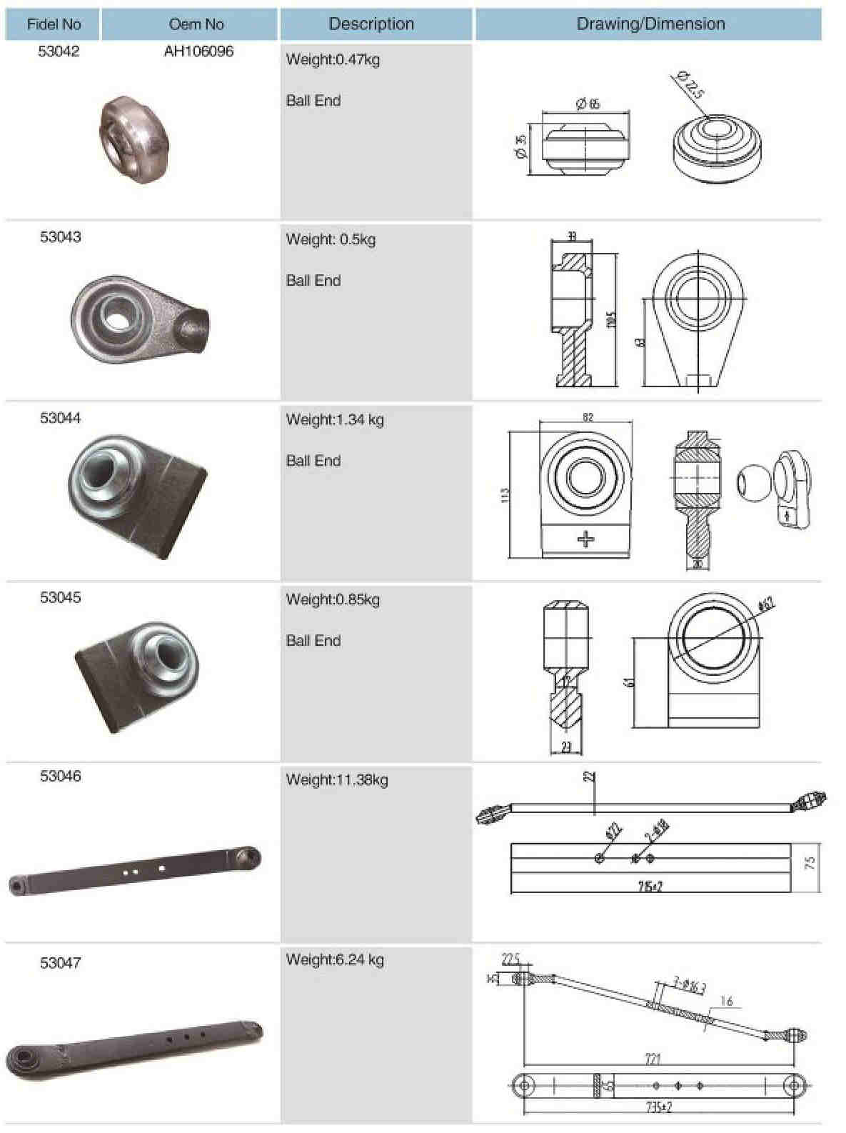 China Professional Manufacture Agricultural Spare Parts Ball End