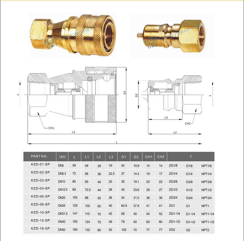 KZD 1-1/2 Inch  BSP/NPT Thread Female /male  Bass  Hydraulic Couplers for Tractors