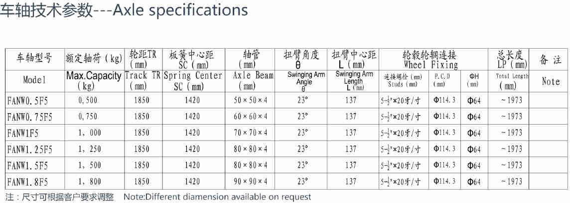 Trailer Axle FANW0.5F5 FANW0.75F5 FANW1F5 FANW1.25F5 FANW1.5F5 FANW1.8F5 Torsion Trailer Axle Without Brake Series