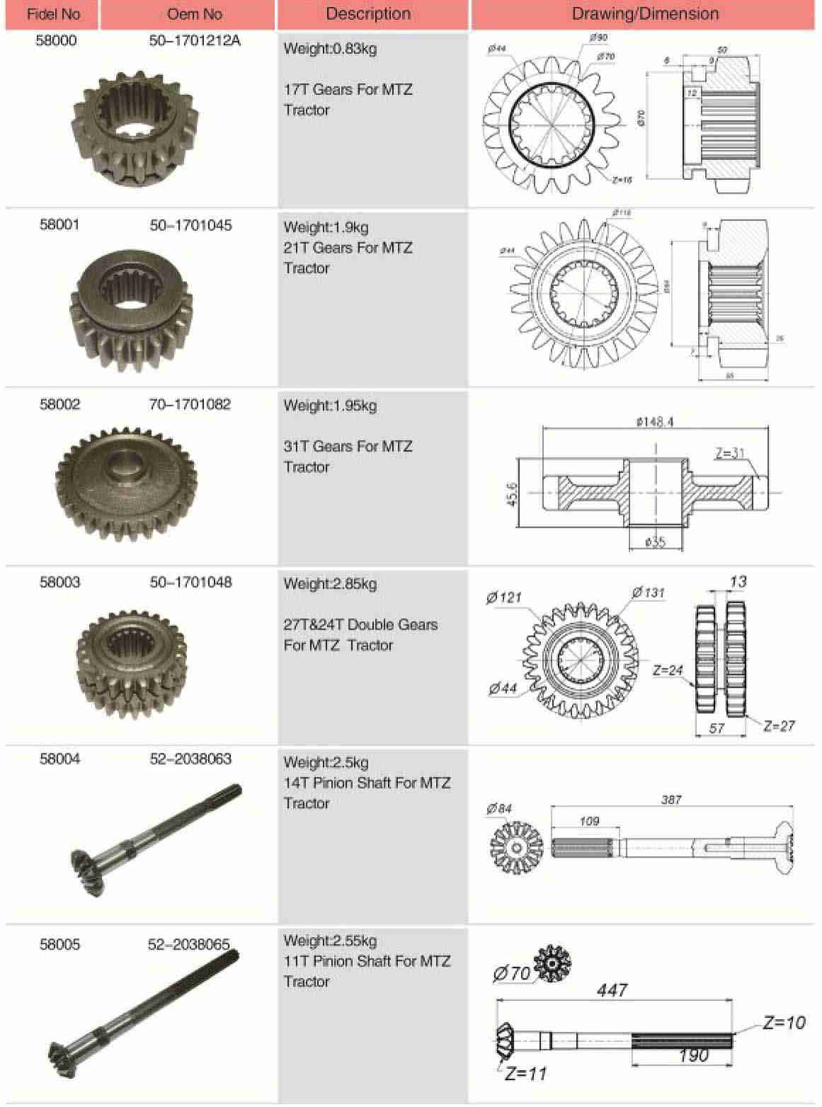 50-1701045 Agricultural Spare Parts 21T Gears for Tractor