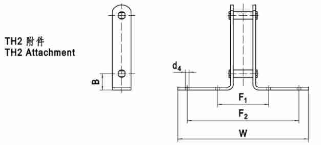 Promotional Various M Series hight quality roller chain plastic Conveyor chains and sprockets in steel and stainless steel