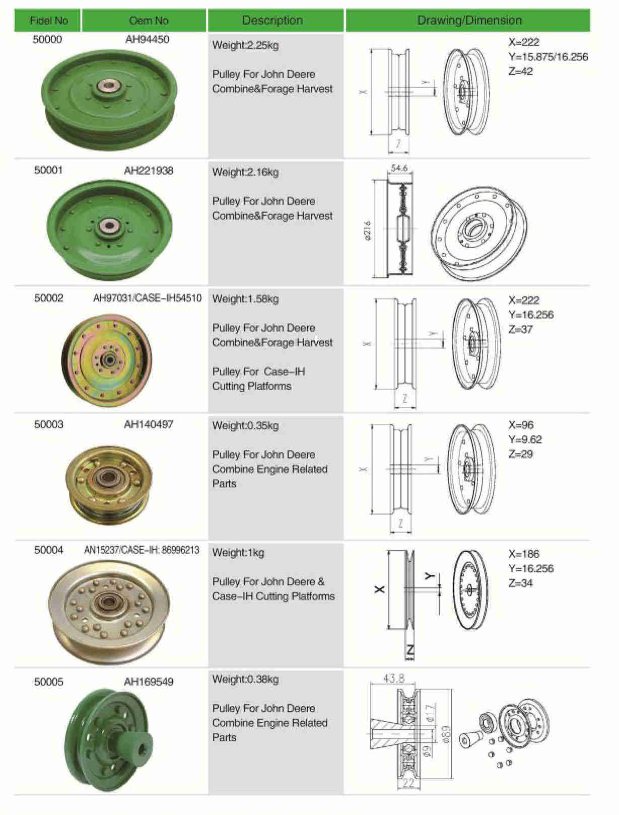 AH14097 1338456C1 Steel Drive Pulley for Agricultural Machinery OEM Customizable