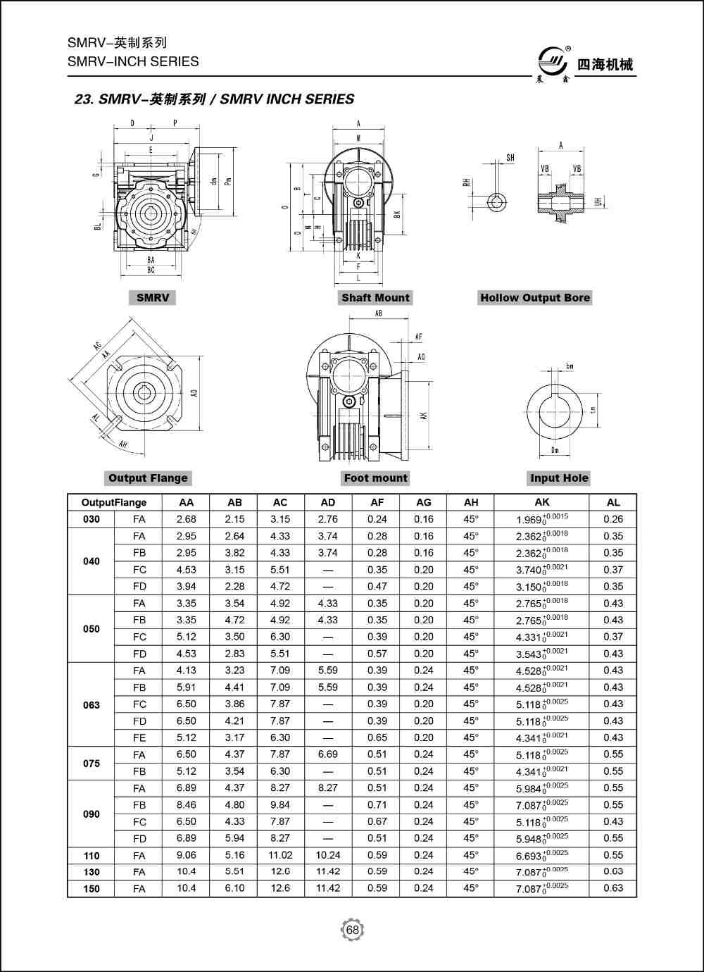 Wholesale WMRV Gear Worm Reducer Gearbox Gearmotor Manufactured for Machinery Farm and Industry Industries