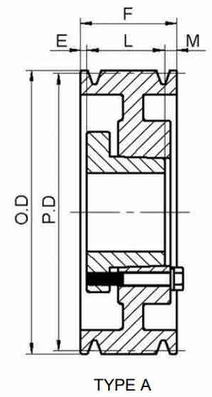 Factory Directly Wholesale 8V Series Cast Iron Ten-Groove QD Sheaves American Standard Pulley for 8V Belts