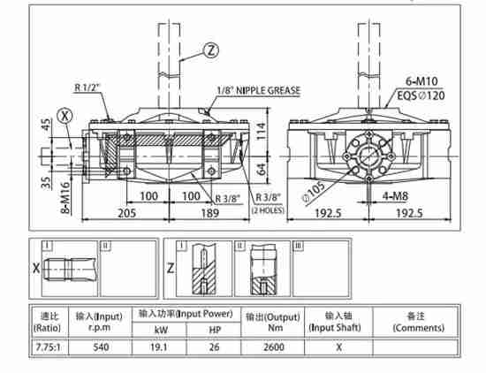 Agricultural Gearbox for Concrete Mixer