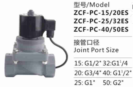 Durable and High Quality ZCF-PC-40/50ES Low Pressure ZCF Series Anti-corrosion Material Solenlid Valve for Sale