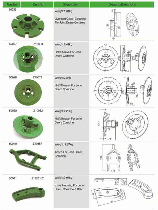 Manufacture Pulley for Replacement of John Deere Combine Agricultural Spare Parts Made in China