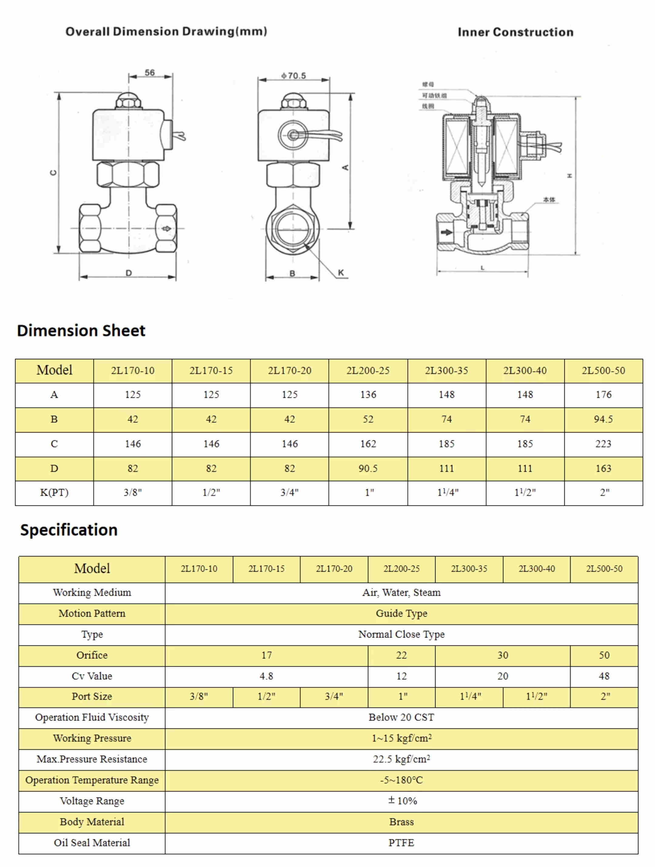 Latest Design 2L170-10 Low Pressure Two-position Two-way Direct Drive-Type Solenlid Valve for Sale