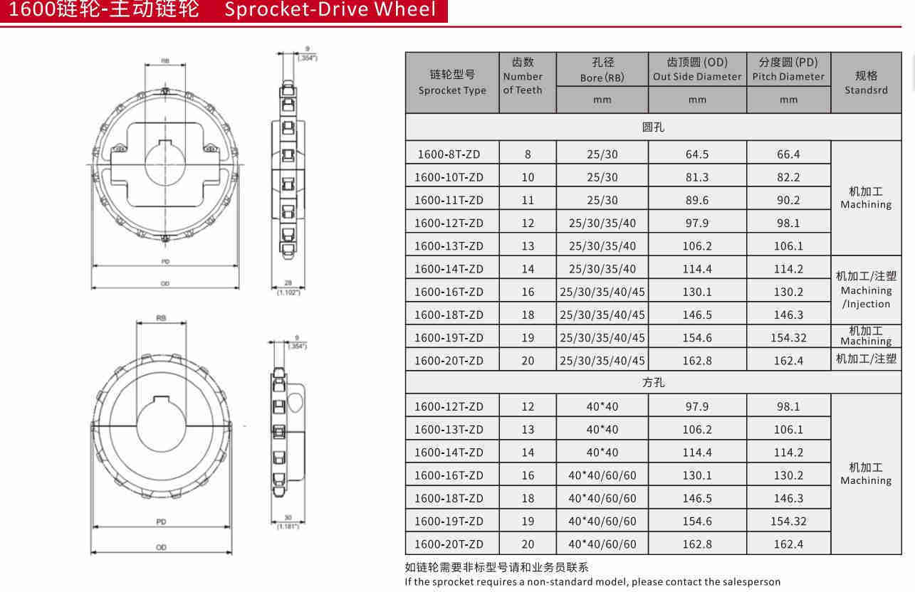 1600-FT(FTDP)  Straight Linear Run Plastic Top Transmission Mesh Chain