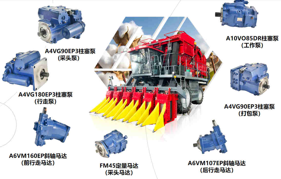 Swash Plate Axial Piston Variable Displacement Hydraulic Pump for Cotton Harvesting and Packaging Machine