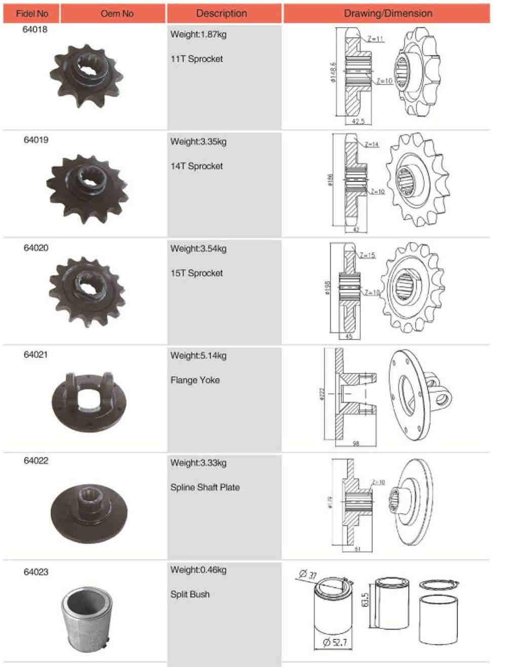 Agricultural Spare Parts Flange Yoke