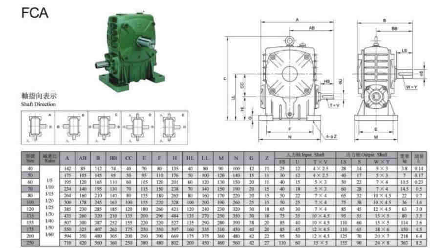 Worm Speed Reducer Gearbox Gear Box Manufacturer