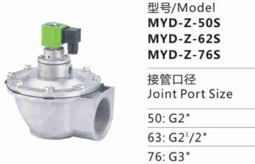 Sell Well New Type MYD Series MYD-Z-50S Stainless Steel Electromagnetic Pulse Valve for Sale