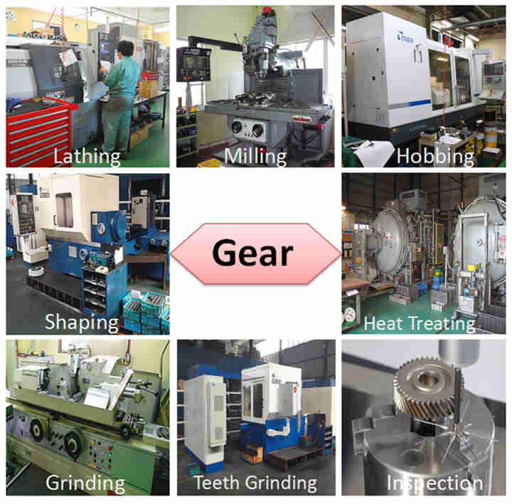 Customized Bevel Differential Gear Assembly Axle by EP Ltd.