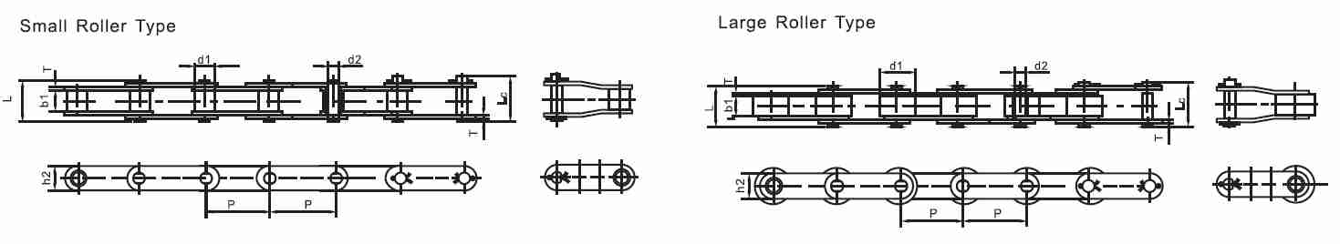 SSC210A & SSC2050 Double Pitch Stainless Steel Conveyor Chain and Sprockets Transmission Chains in Steel