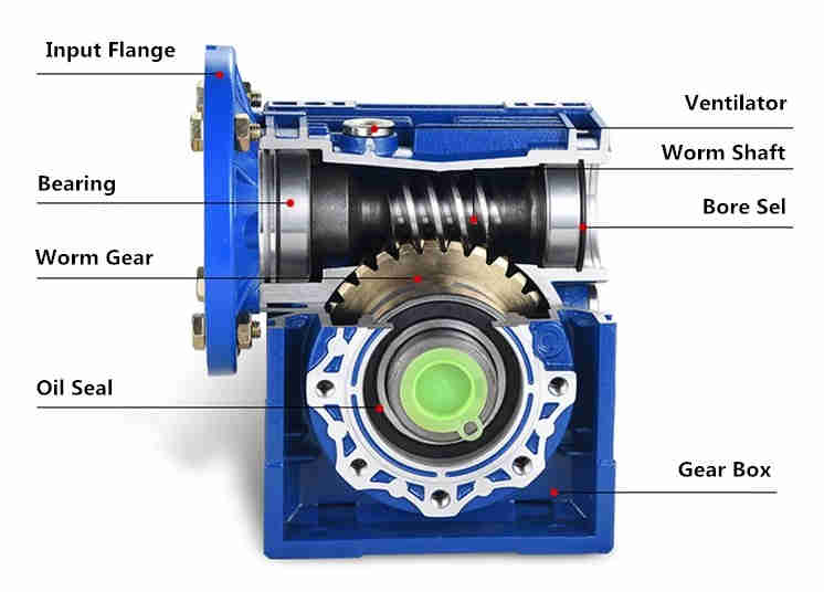 Yinxin Cast Iron Worm Gearbox Motovario Nmrv 130 for Gear Motor