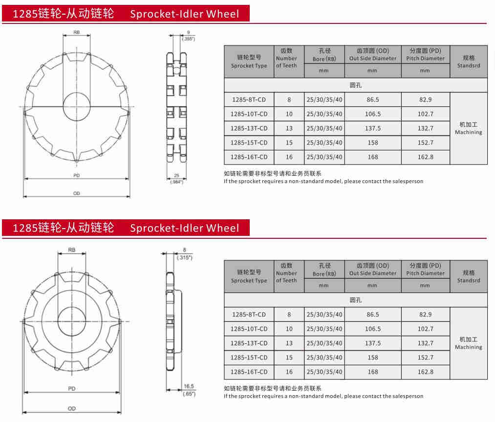 1285 Series Side Auto Radius Sideflex Run Variable Pitch Flat Top Belt Plastic Chain