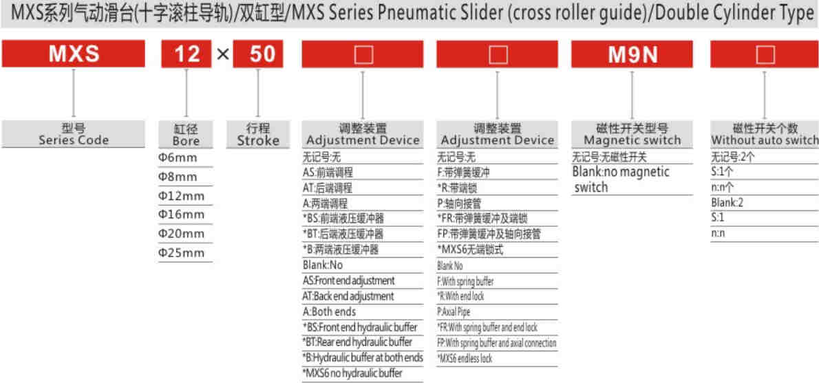 Small Pneumatic Megnetic Dipole-type Rodless Slide Cross Roller Circle Linear Guide Double Cyinder for Sale