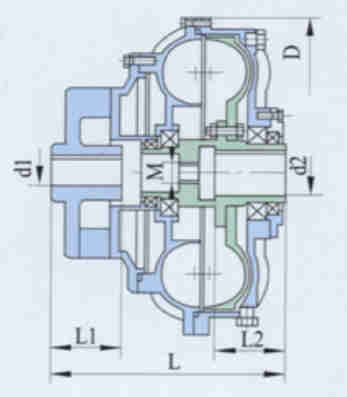 YOX400 Series Oil Filling Fluid Coupler Hydraulic Quick Coupling with Thermal protection Accessories