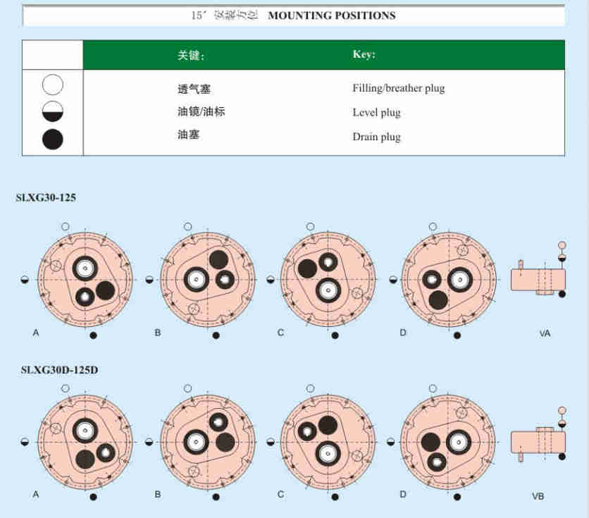 XG / TA Shaft Mounted Hanging Gearbox Speed Reducer for Mining & Quarry  Vertical Gearbox with Motor   Speed Variator