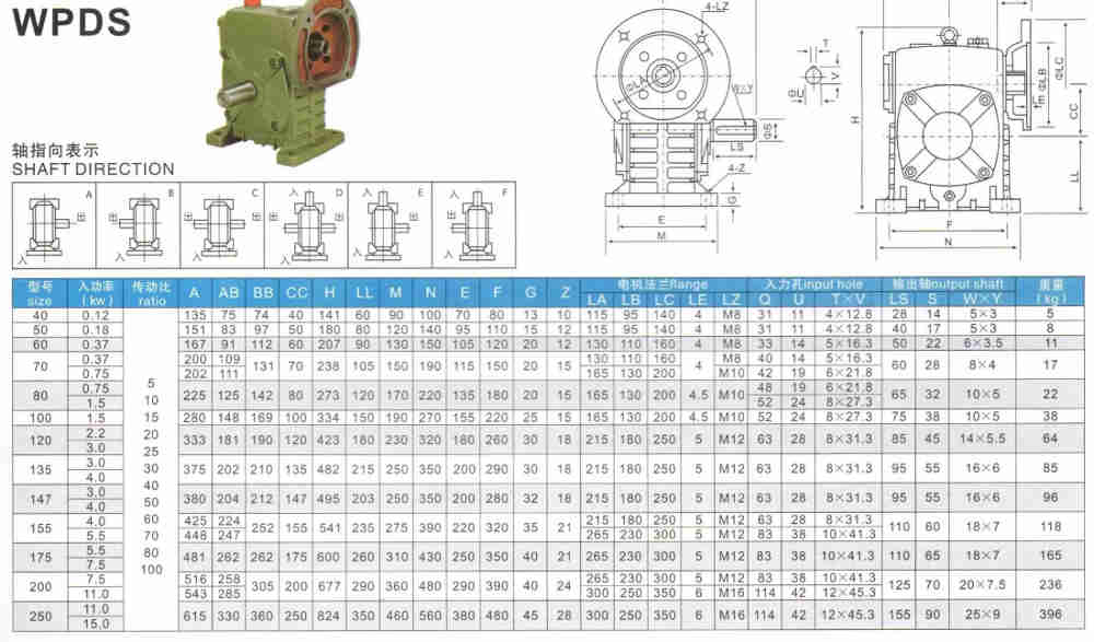 Large Reduction Ratio Wp Series Wpa / Wps / Wpo / Wpx Geared Motor Horizontal Worm Gear Reducer With Motor 40-250