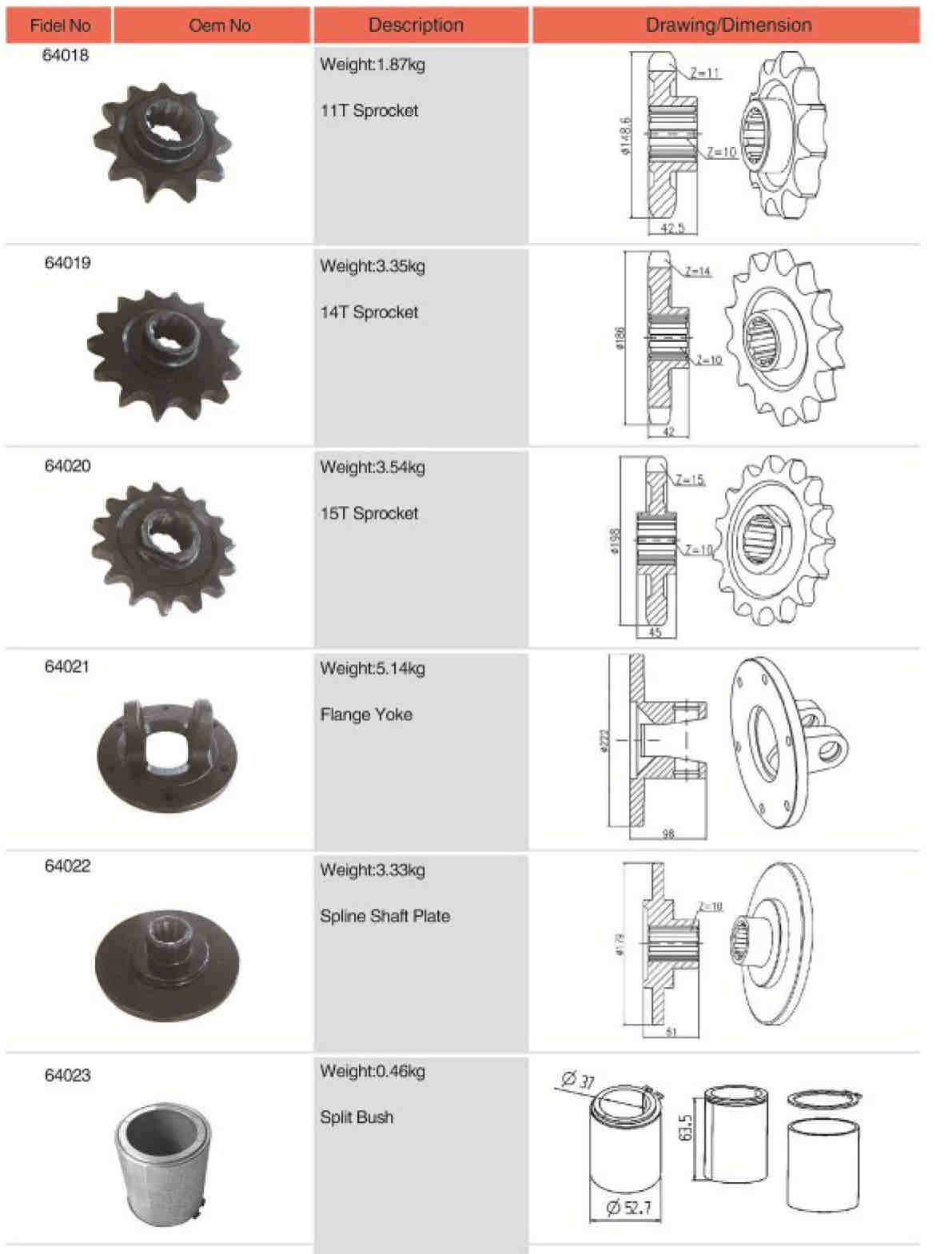 Special Design Widely Used Agricultural Spare Parts Flange Yoke
