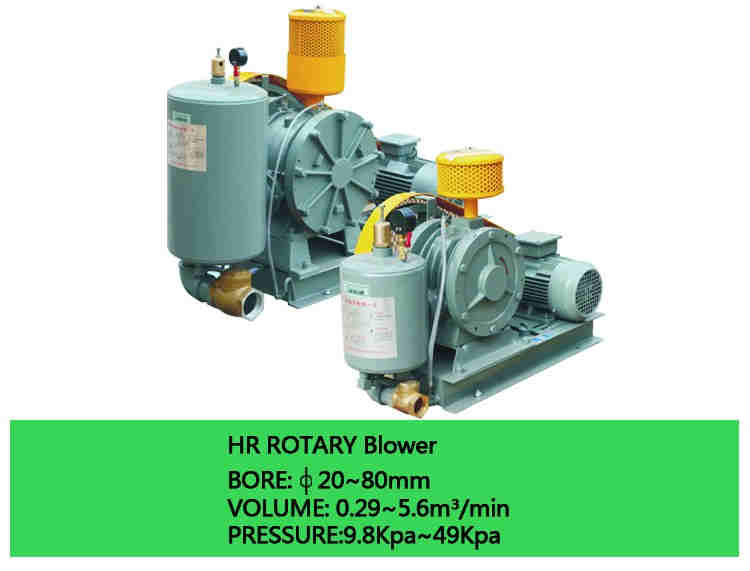 Hot Sale Quality Mask Machine Suction Feeder Non Woven Fabric Industrial Roots Blower