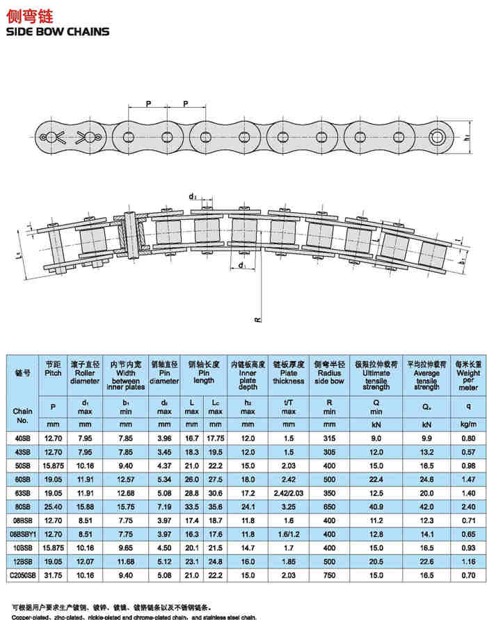 Side Flexing Chains Window Open Chain Side Bow Chain for Pushing Window