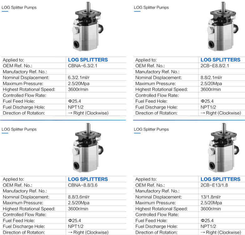 Log Splitter Pumps 2.5/20 Mpa Right Clockwise Highest Rotational Speed 3600r/min Hydraulic Pumps for Sale