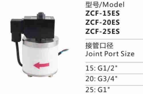 Low Price ZCF-20ES Low Pressure PTFE Material ZCF Series Solenlid Valve for Sale