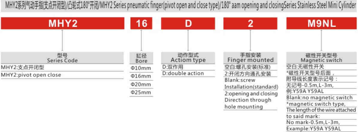 Stainless Steel MHY2 Series Pneumatic Finger(pivot Open and Close Type)/180 AAm Opening and Closing Mini Cylinder for Sale