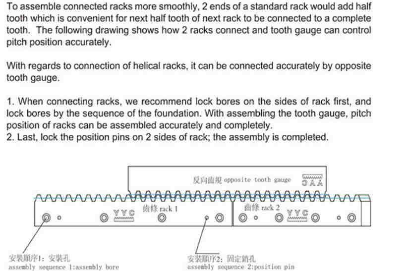 China Manufacturer CNC Stainless Steel Linear Gearrack Rack and Pinion Steering