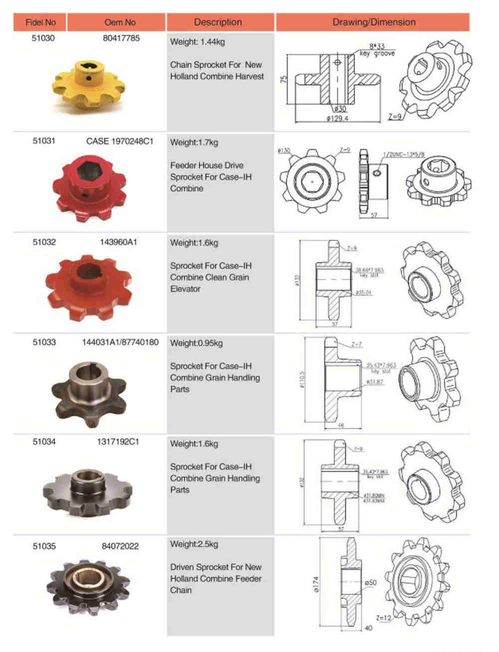 144031A1/87740180 Agricultural Spare Parts Sprocket for Case-IH Combine Grain Handling Parts