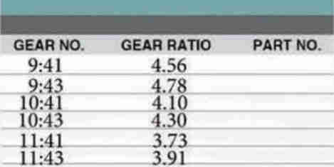 Rear Differential Parts Accessories Fit for Toyota HILUX VIGOREAR OPEN With Side Final Gear Pinion Spider Retarder Case Yoke