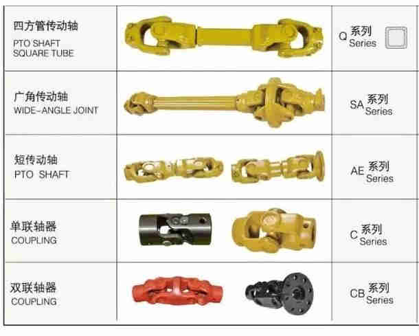 Agricultural Kubota Tractor Parts Driveline CE Cardan Pto Shaft With Wide Angle Yoke Cross Universal Joint Drive