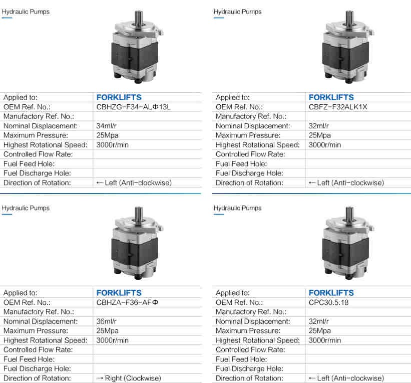 Forklift Fule Feed Pumps 25 Mpa Right/left Highest Rotational Speed 3000r/min Gear Hydraulic Pumps for Forklift