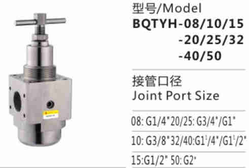 Factory price BQTYH-08/10/15 Stainless steel high pressure air source processing part for sale
