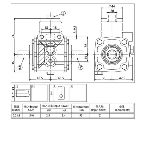 Agricultural Speed Reducers Gearbox for Sprayers