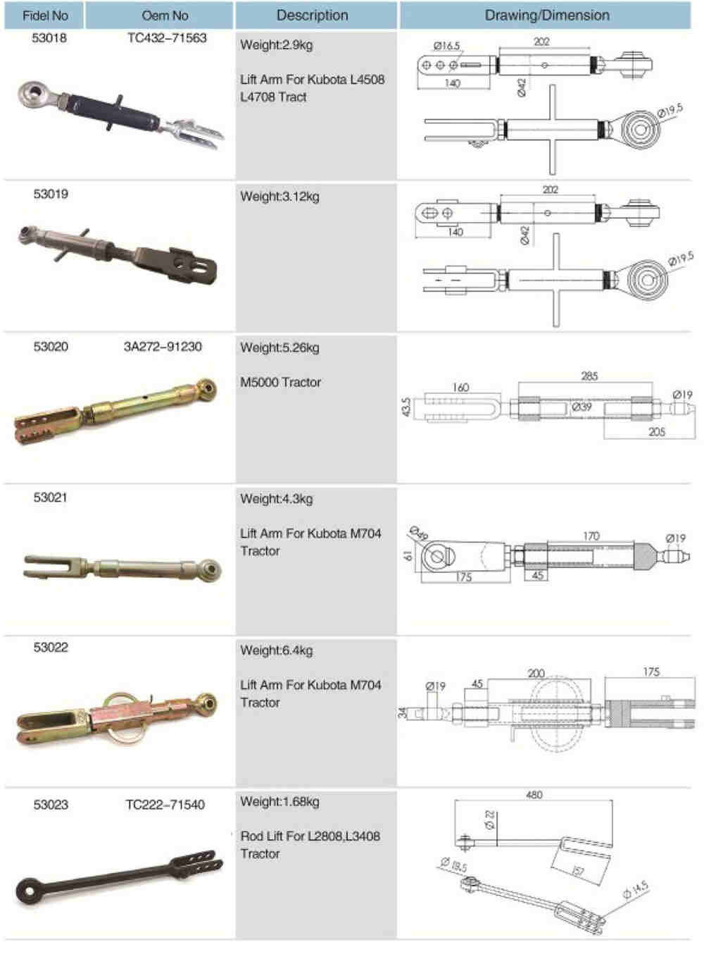 Manufacture Agricultural Spare Parts Lift Arm for Kubota M704 Tractor Toplink for Wholesales